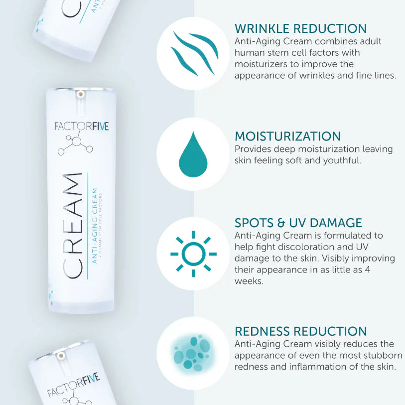 FactorFive Anti-Aging Cream