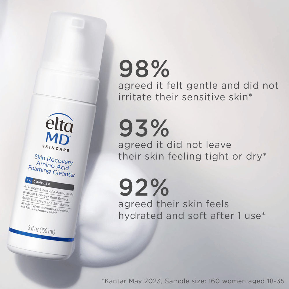 EltaMD Sensitive Skin Bundled Kit