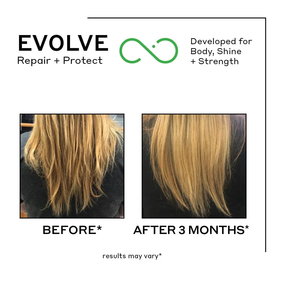 Zenagen Evolve Nourishing Shampoo
