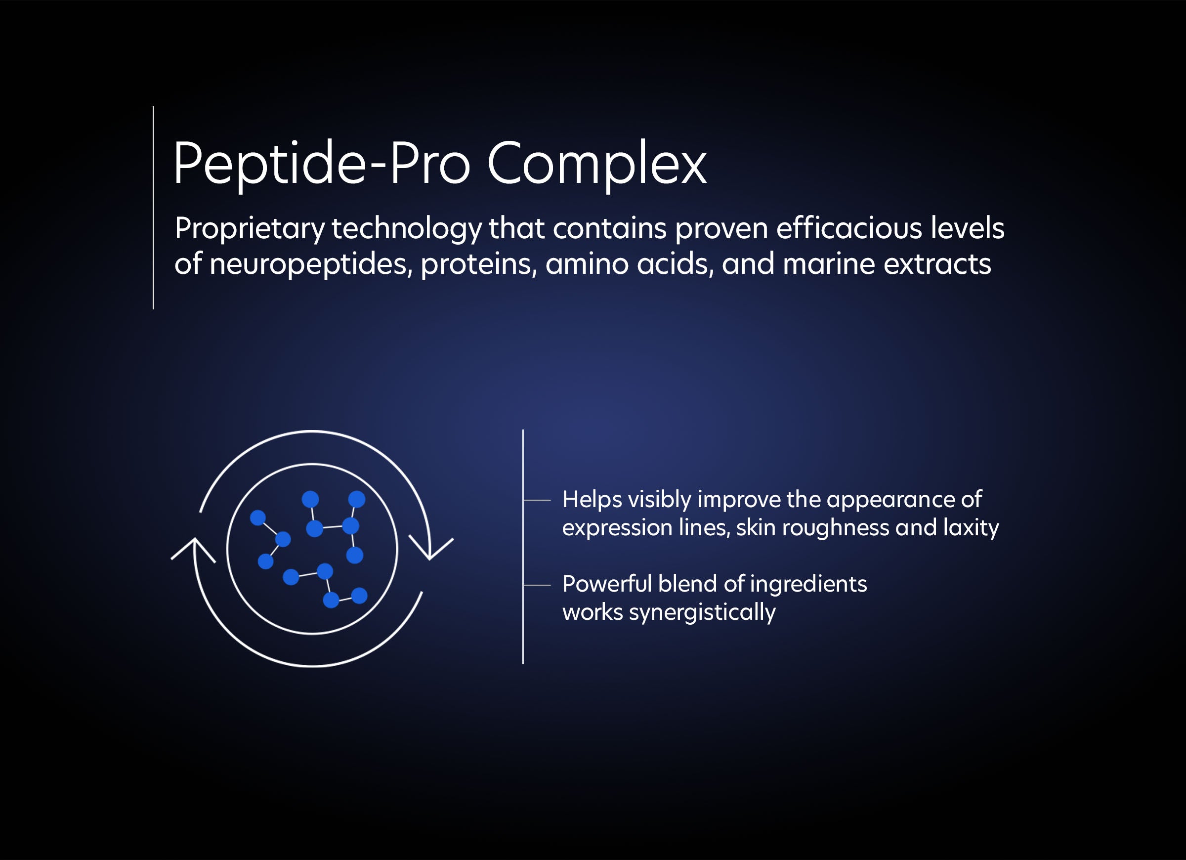 PCA Skin® ExLinea® Pro Peptide Serum 1 fl oz (Clearance)