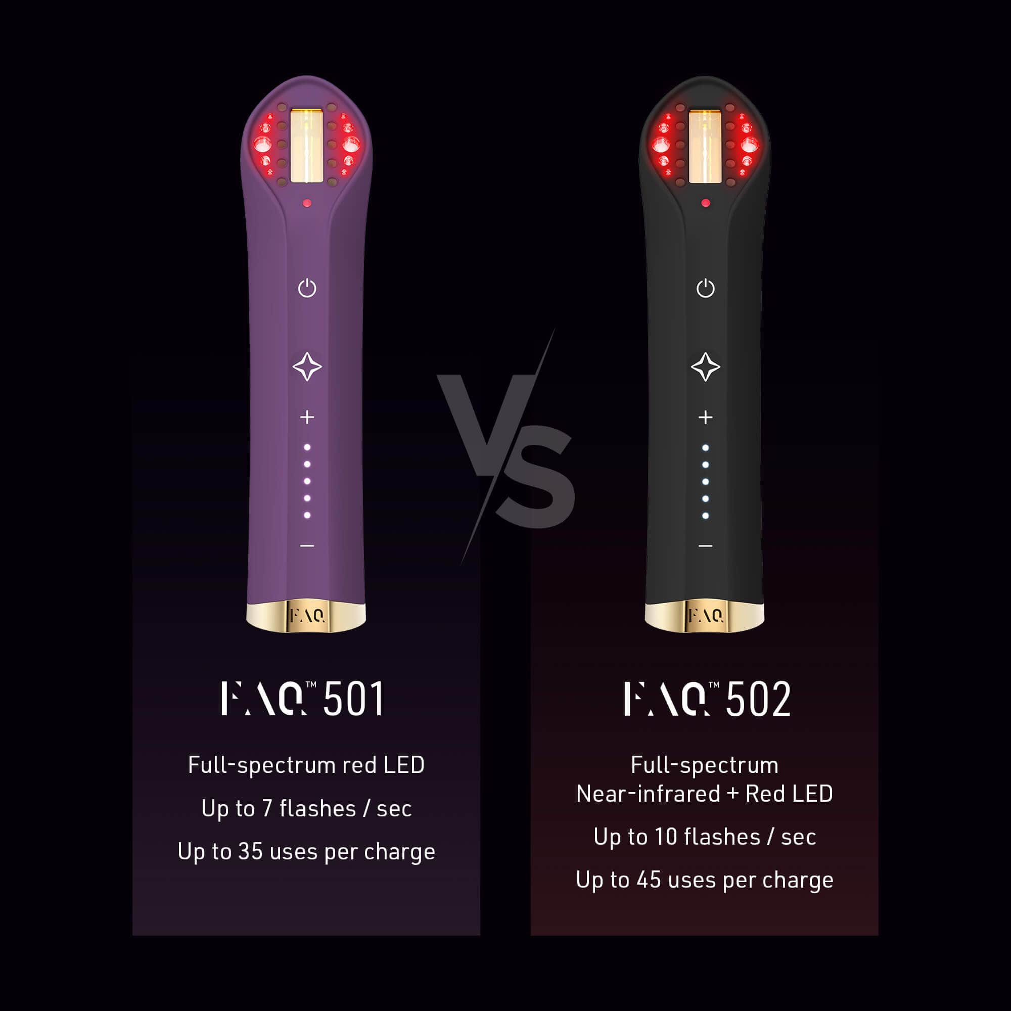 FOREO FAQ 501 Red Light Therapy