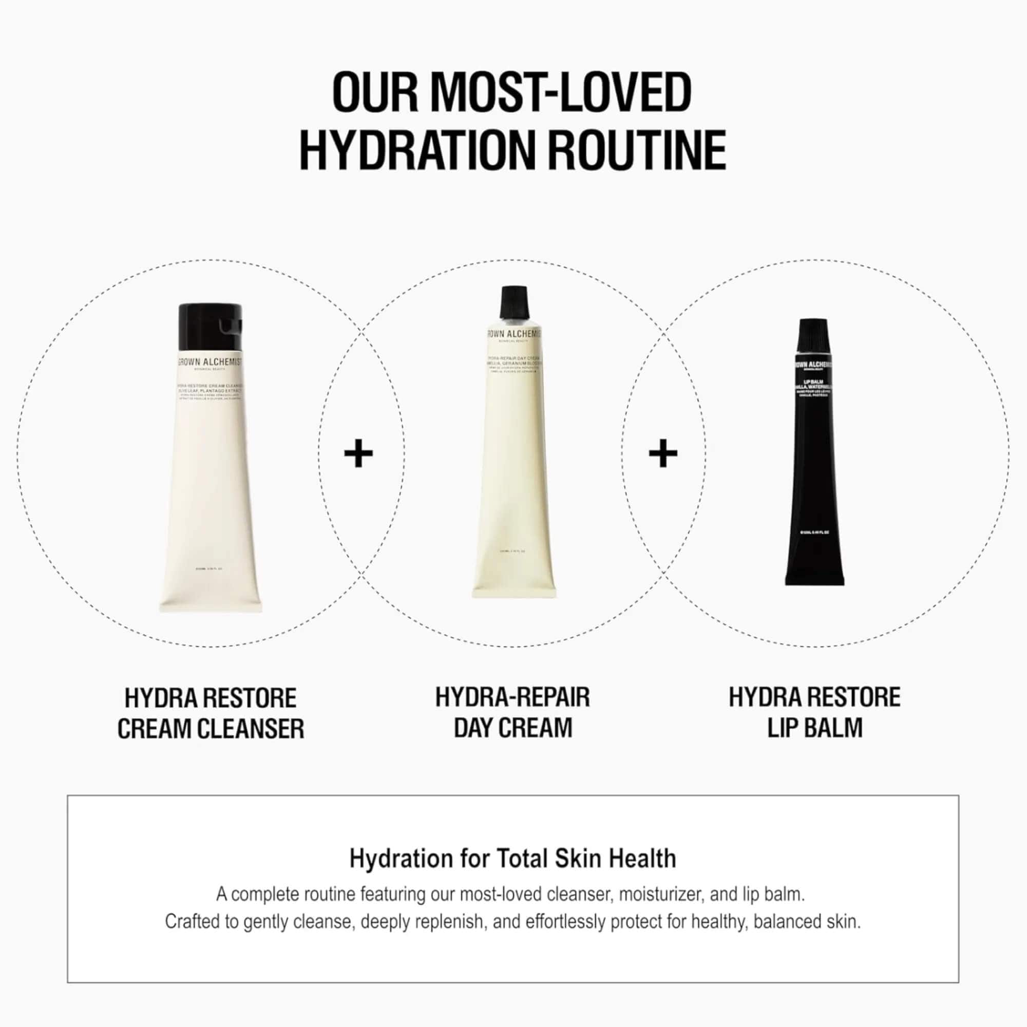Grown Alchemist Hydra-Restore Cream Cleanser