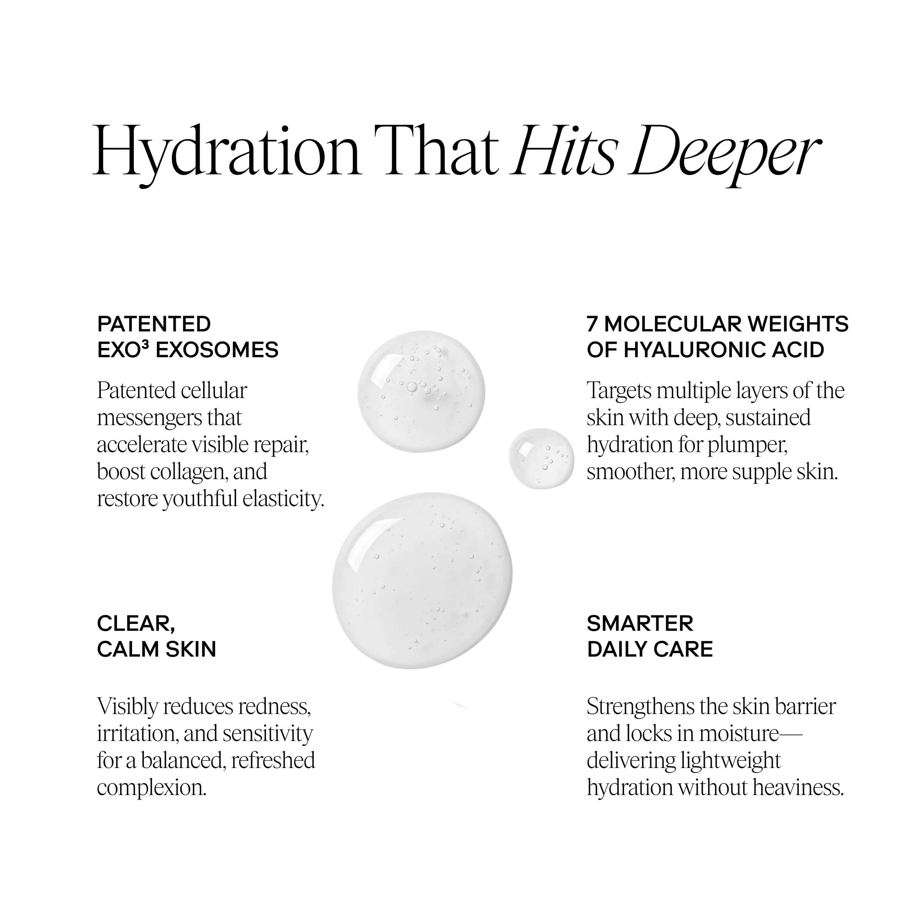 Exoceuticals H-Serum Hyaluronic Acid Treatment