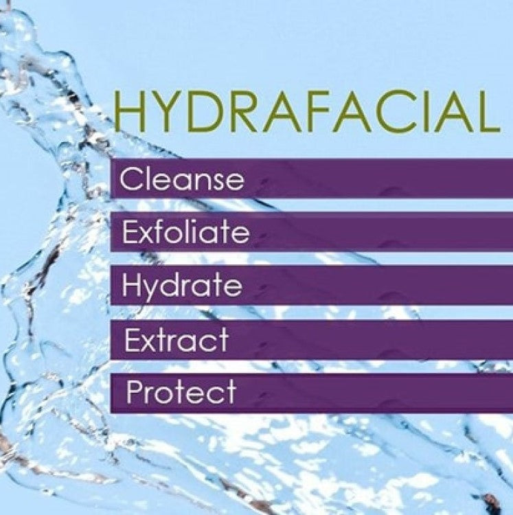 Hydrafacial