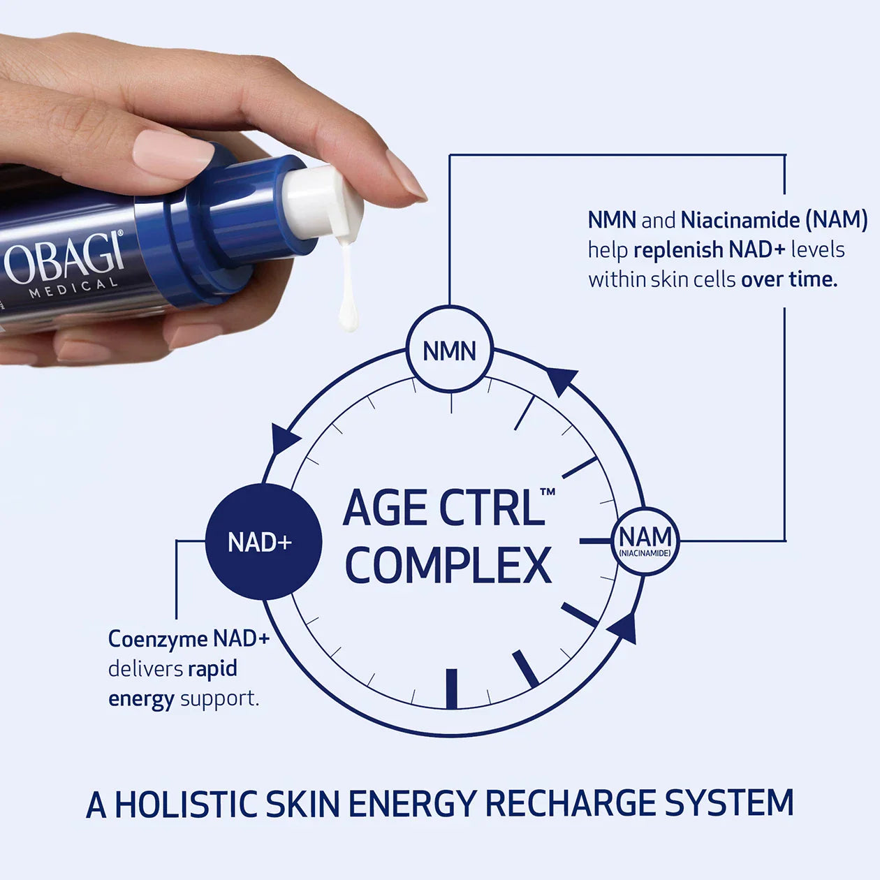 Obagi® NU-GEN CELLULAR RENEWAL SERUM - 1.0 fl oz / 30 ml
