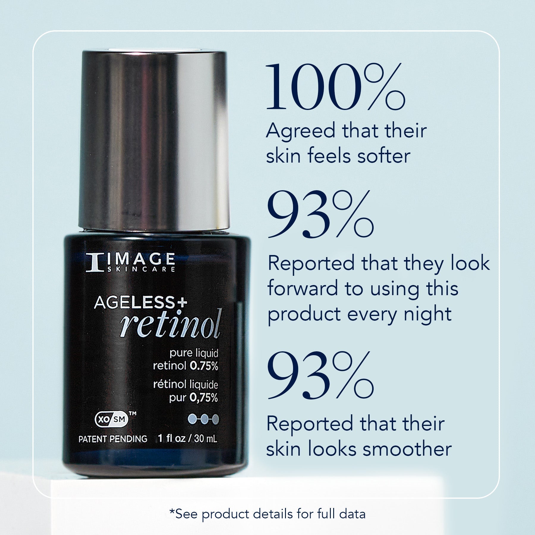 IMAGE AGELESS+ retinol pure liquid retinol 0.75%
