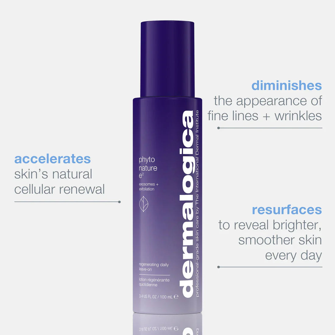 Dermalogica phyto nature e² regenerating daily exosome leave-on treatment - 3.4 OZ / 100 mL