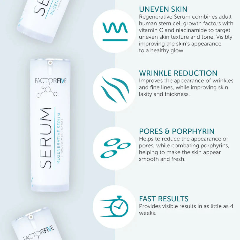 FactorFive Regenerative Serum