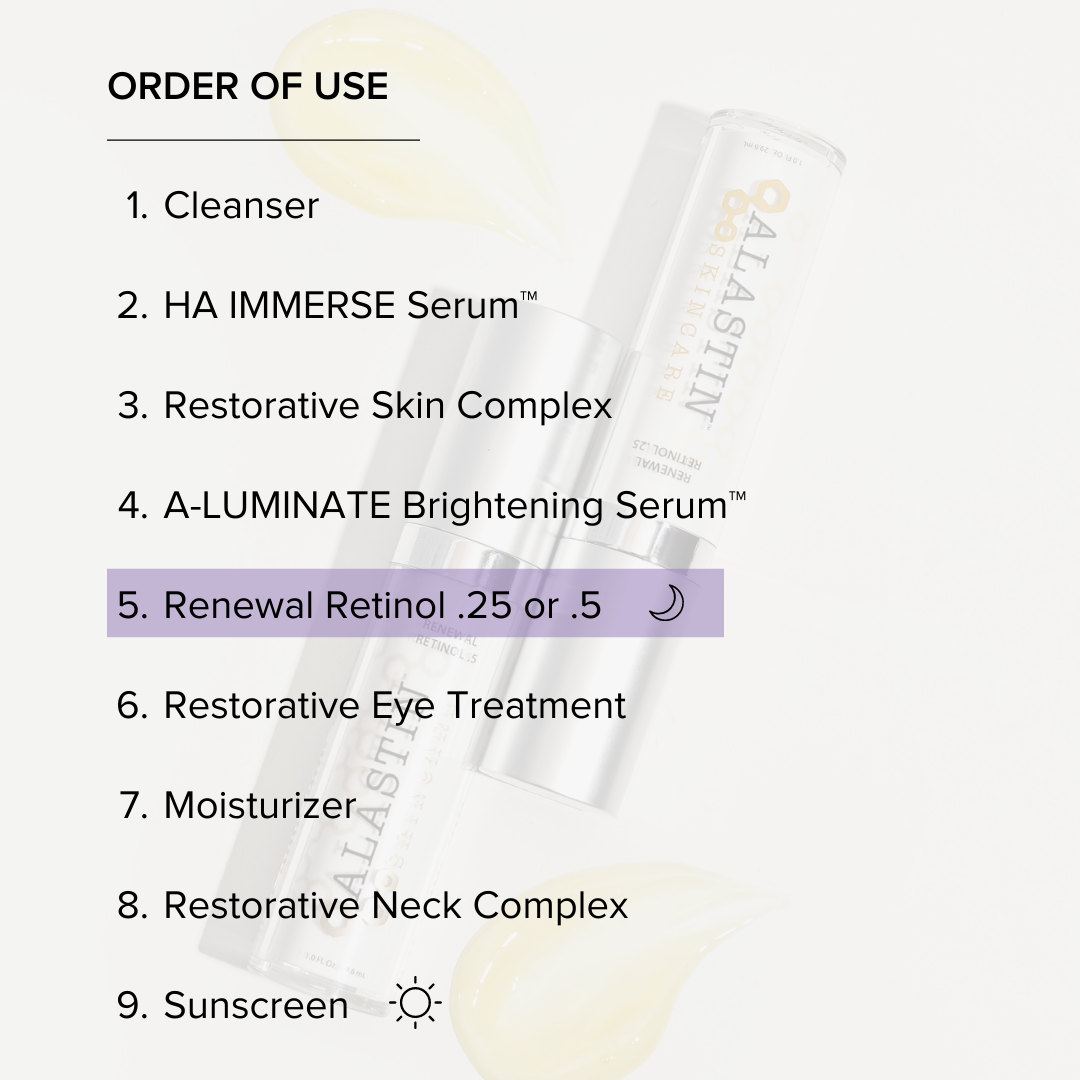 Alastin Skincare® Renewal Retinol - 0.25% Strength - 1.0 Fl Oz. 29.6 mL