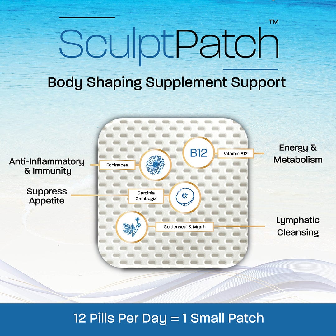 ProPatch+ SculptPatch Topical Body Shaping Supplement Patch