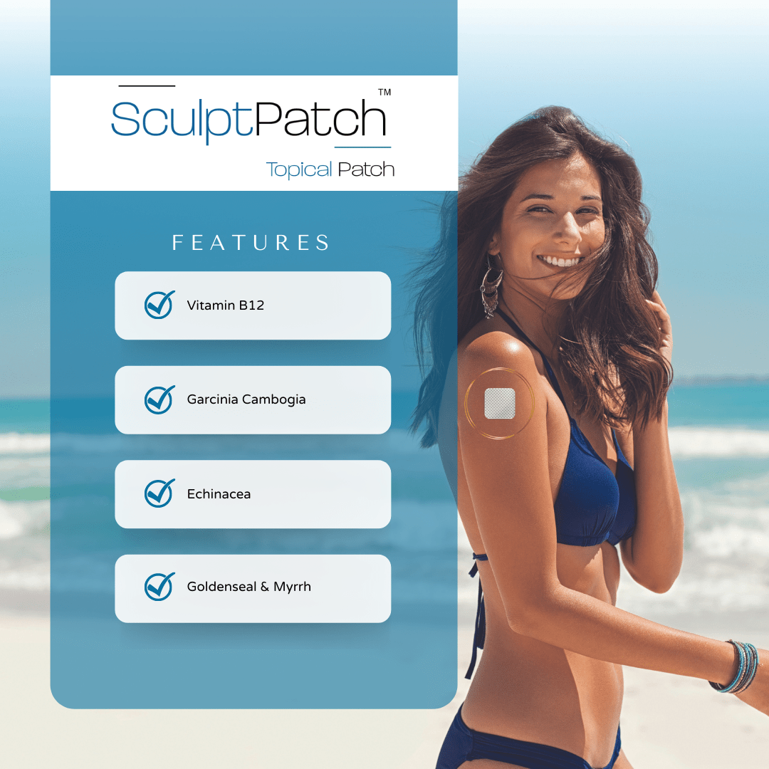 ProPatch+ SculptPatch Topical Body Shaping Supplement Patch