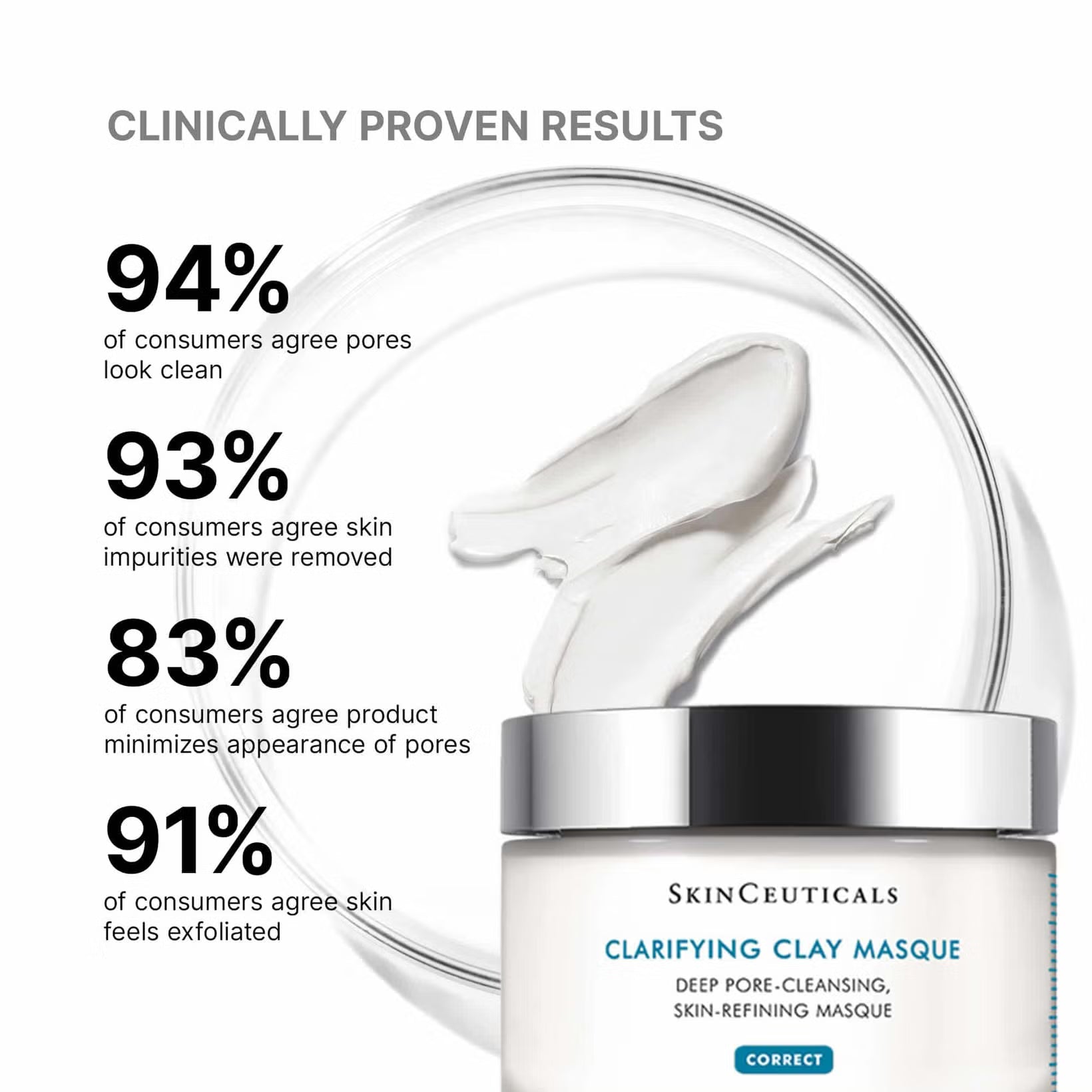 SkinCeuticals Clarifying Clay Masque