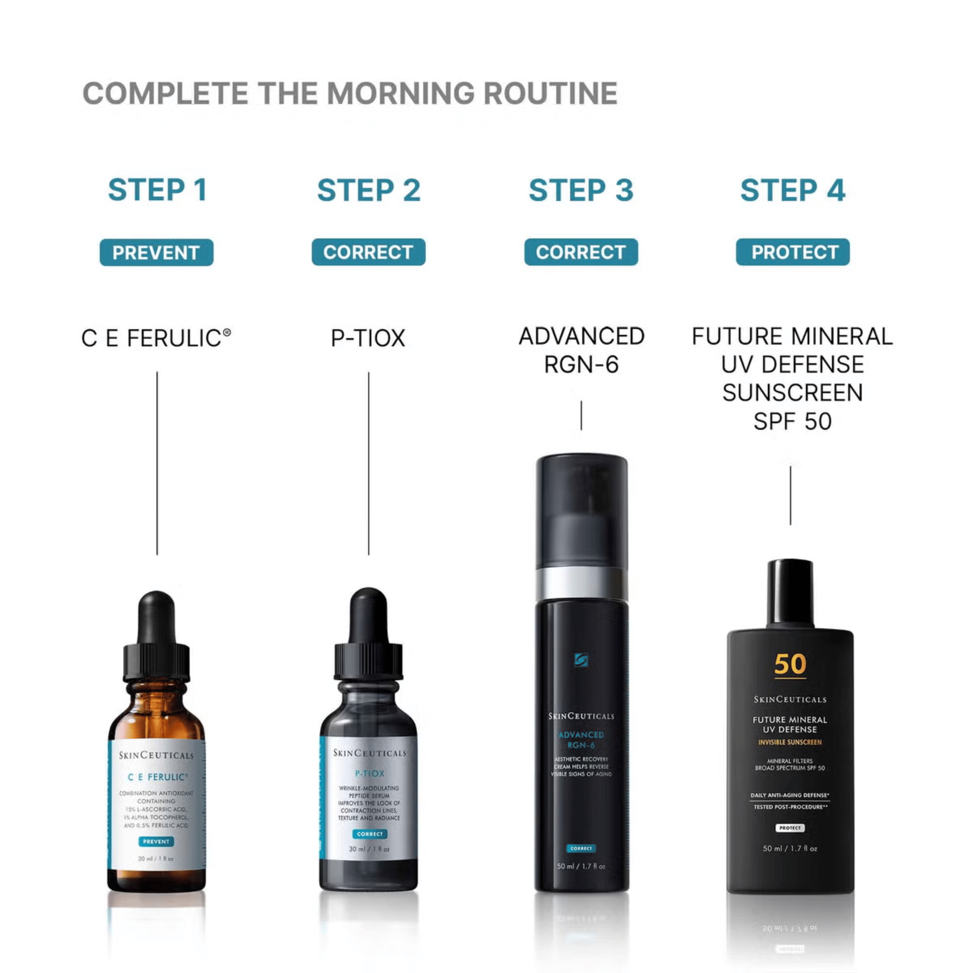 SkinCeuticals Future Mineral UV Defense Sunscreen SPF 50