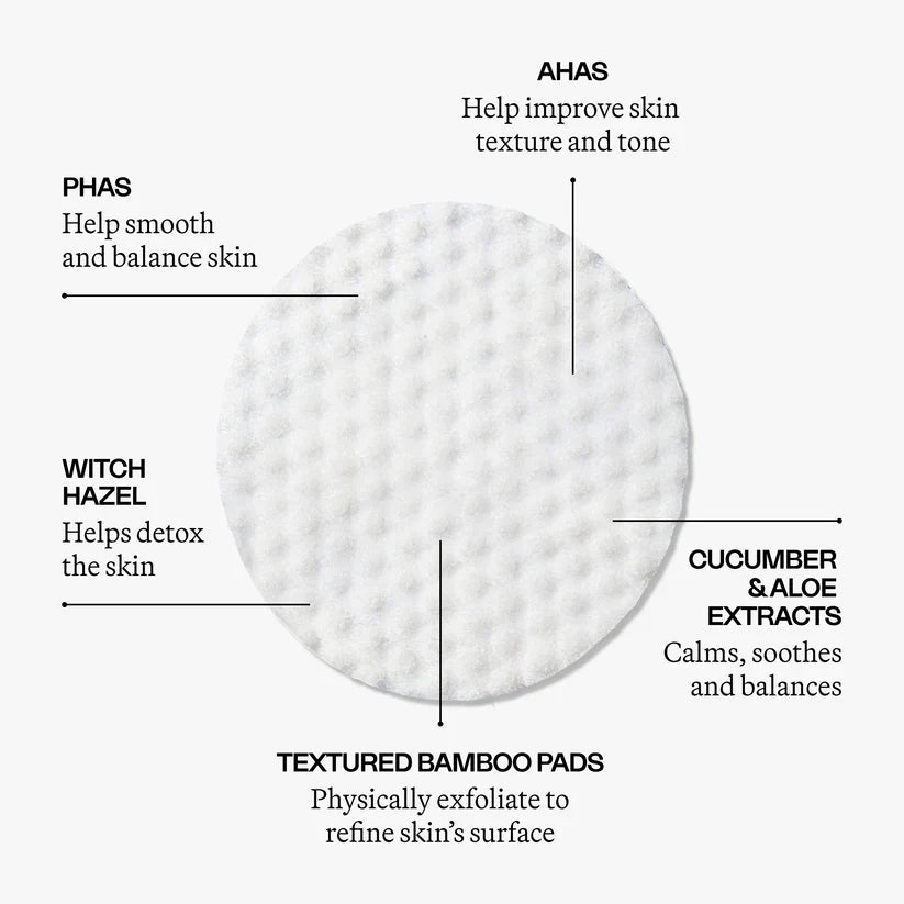 Eighth Day The Resurfacing Tonic Pads