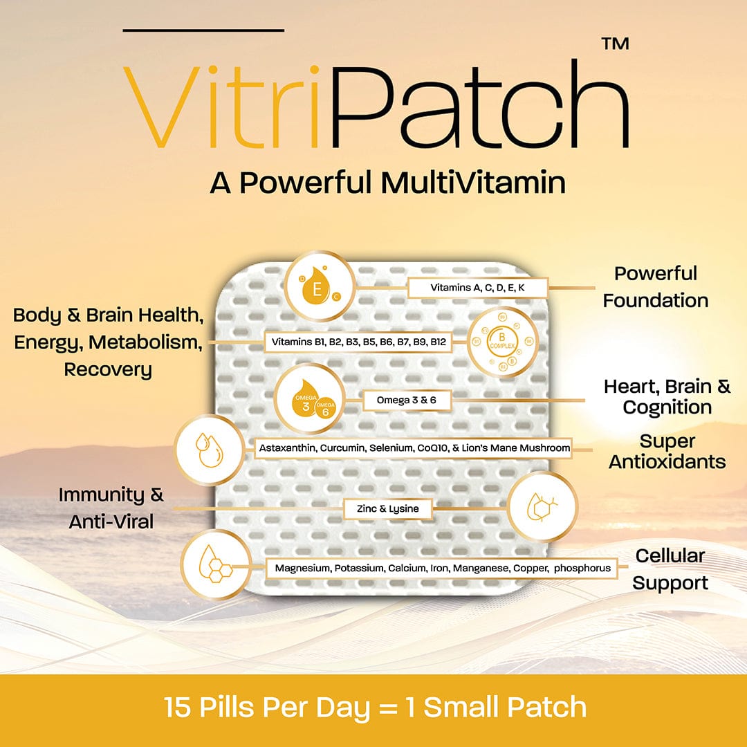 ProPatch+ VitriPatch Topical Multivitamin Supplement Patch