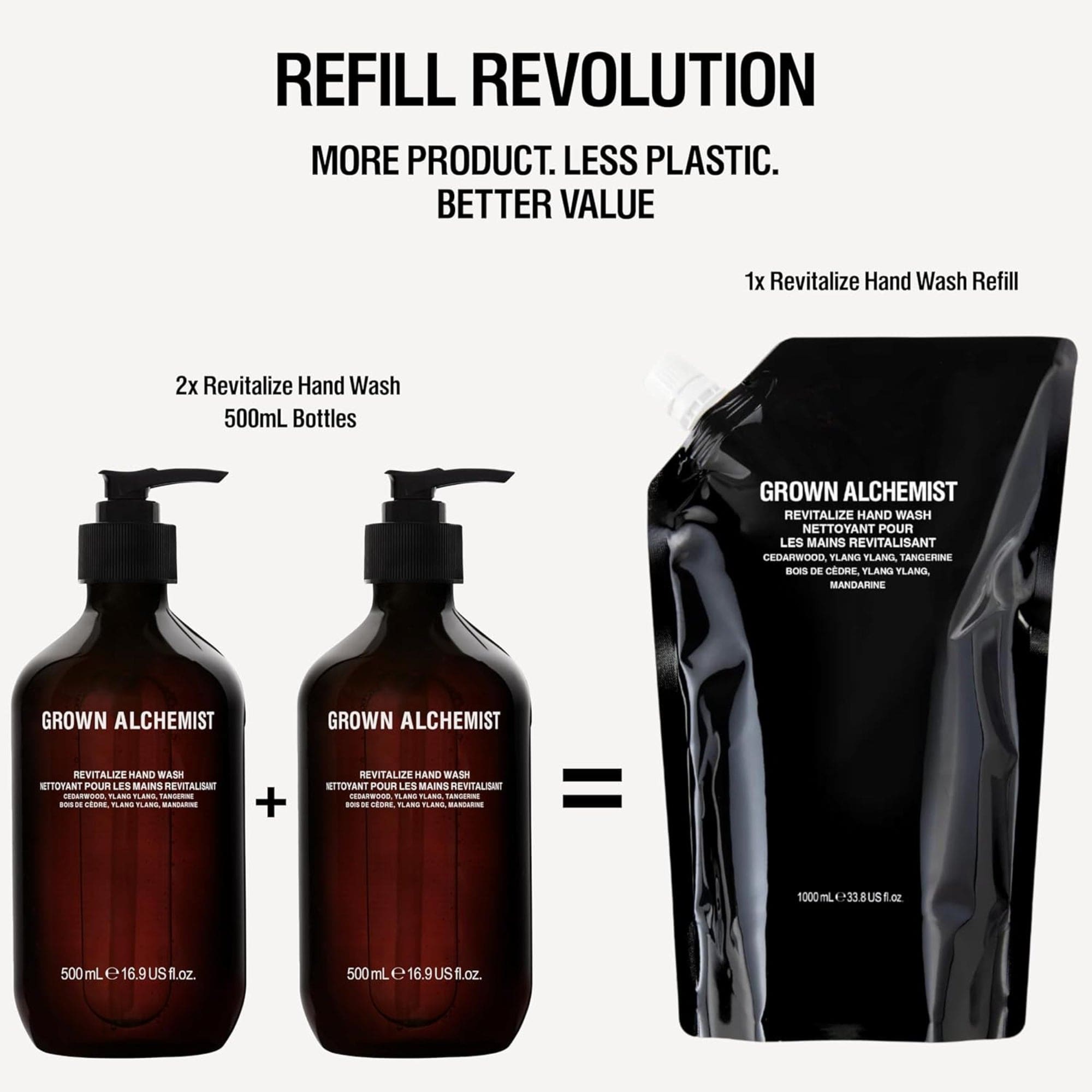 Grown Alchemist Revitalize Hand Wash
