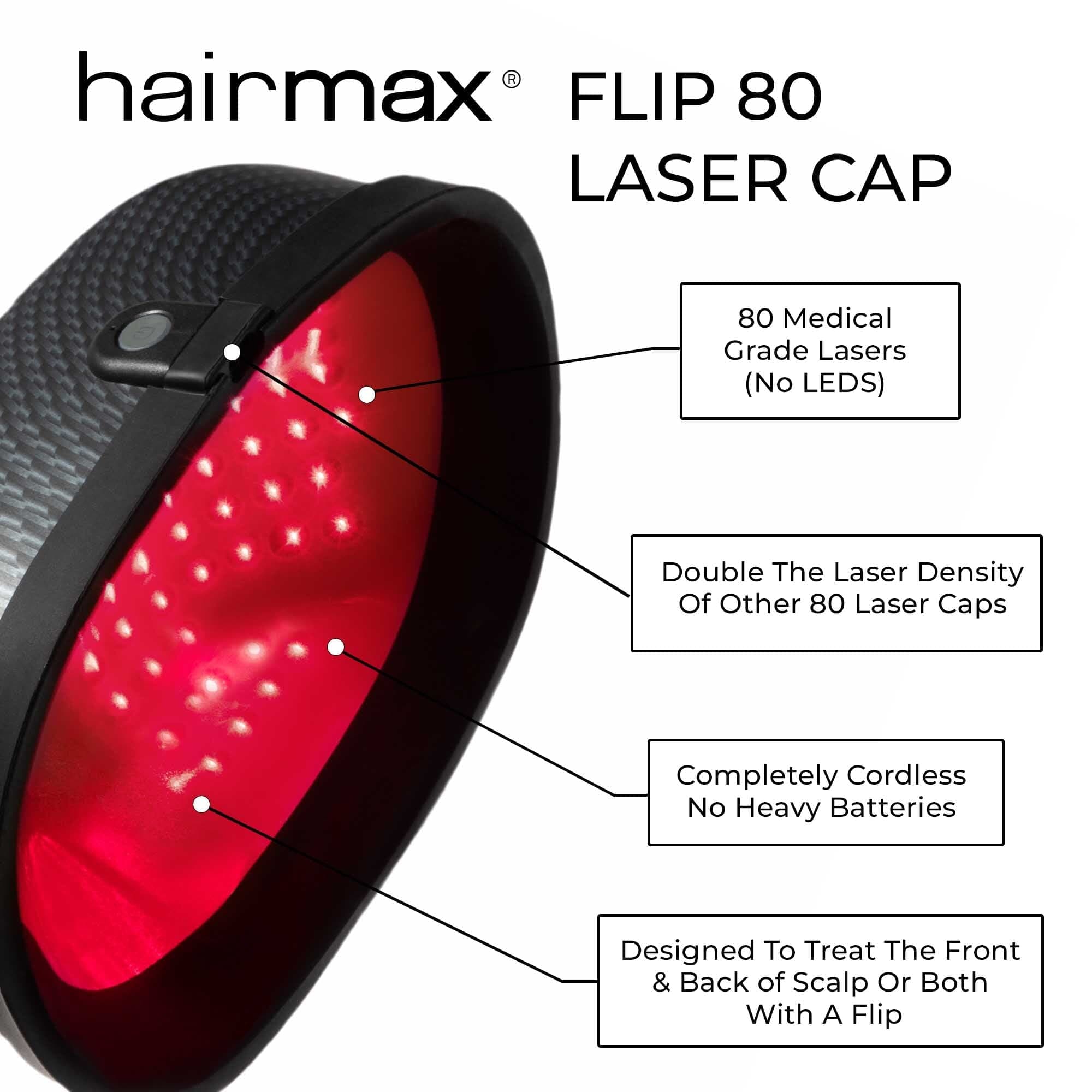 Hairmax Flip 80 Laser Hair Growth Cap