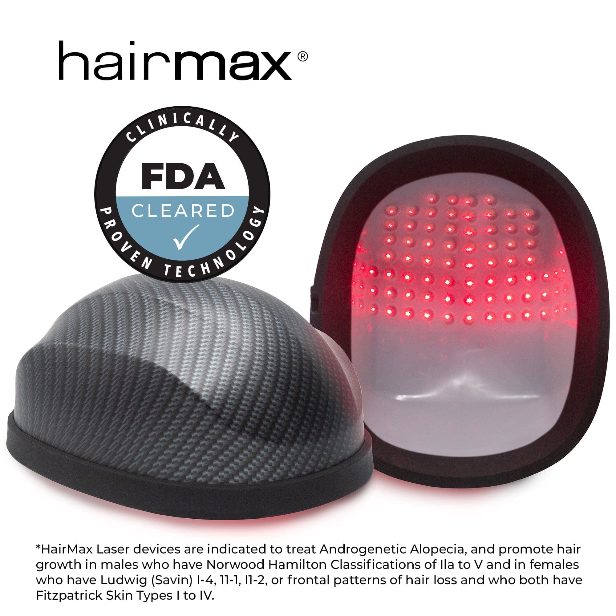 Hairmax Flip 80 Laser Hair Growth Cap