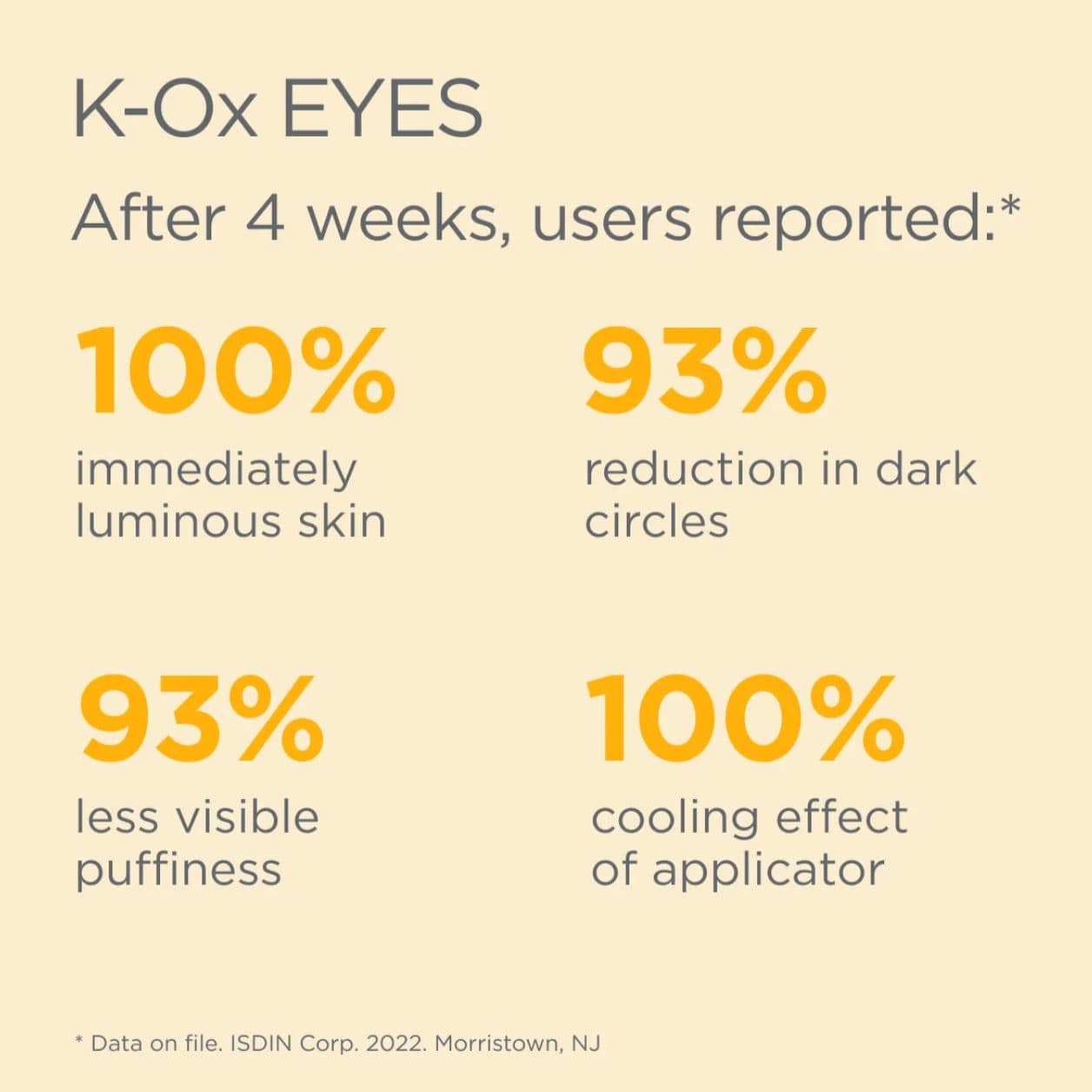 ISDIN K-OX Eyes