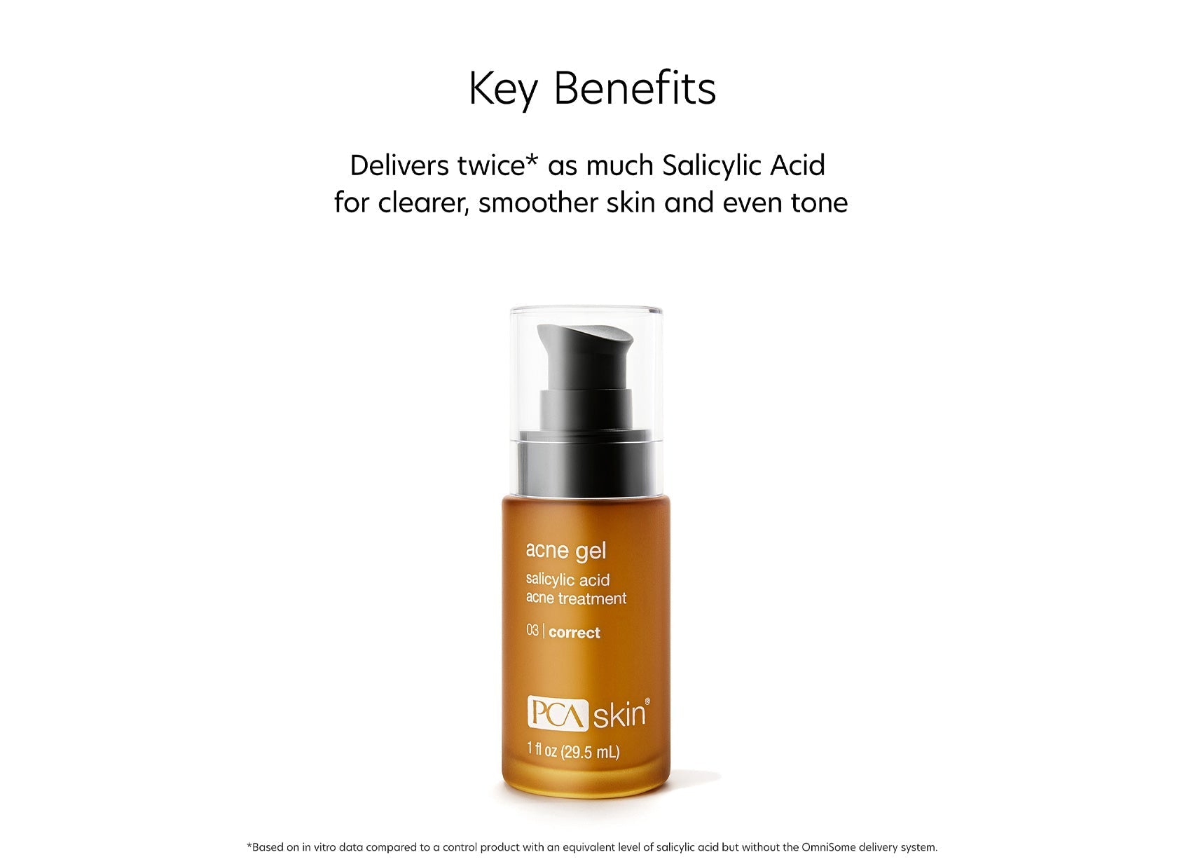 PCA Skin® Acne Gel - 1 fl oz. / 29.5 ml
