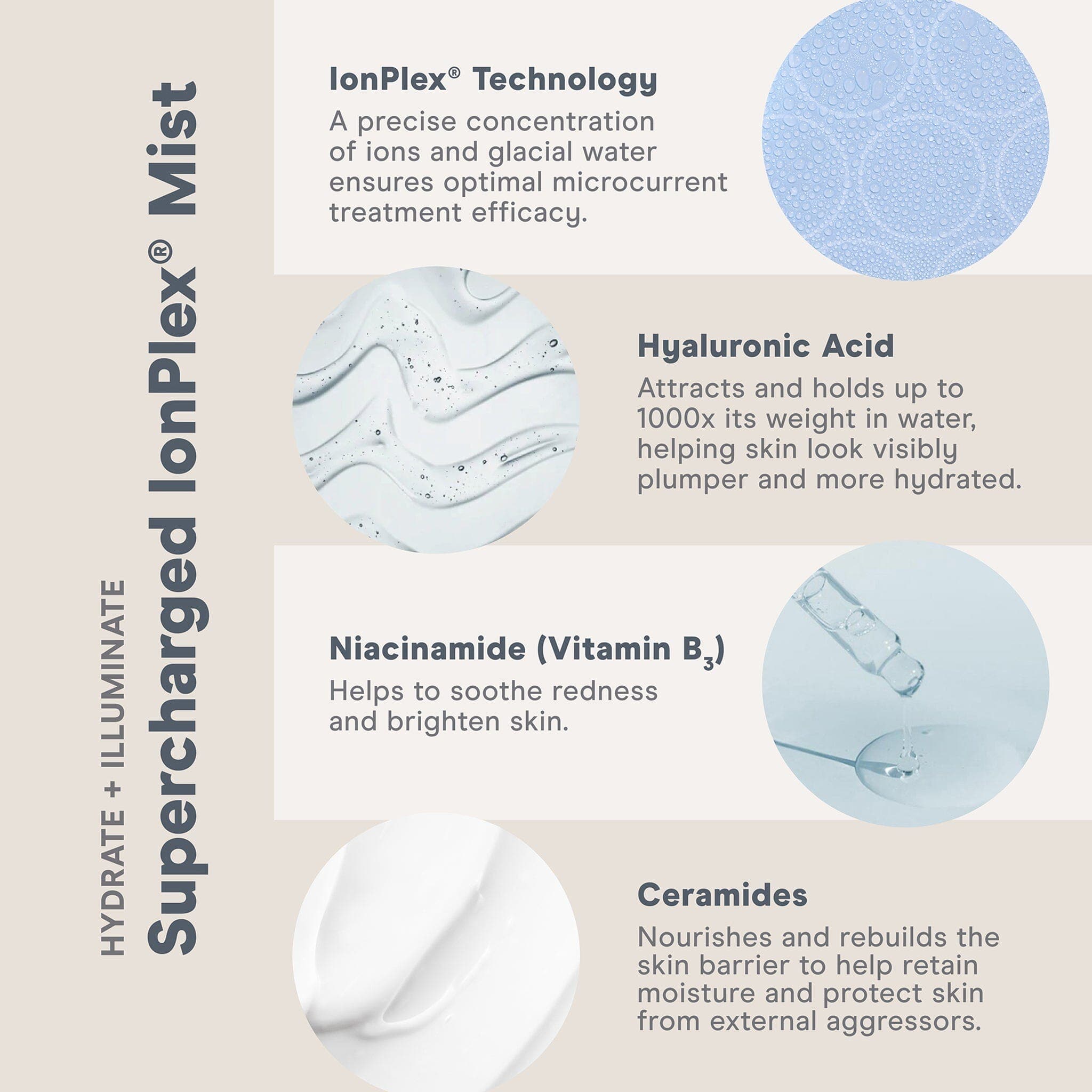 NuFACE Supercharged IonPlex Mist
