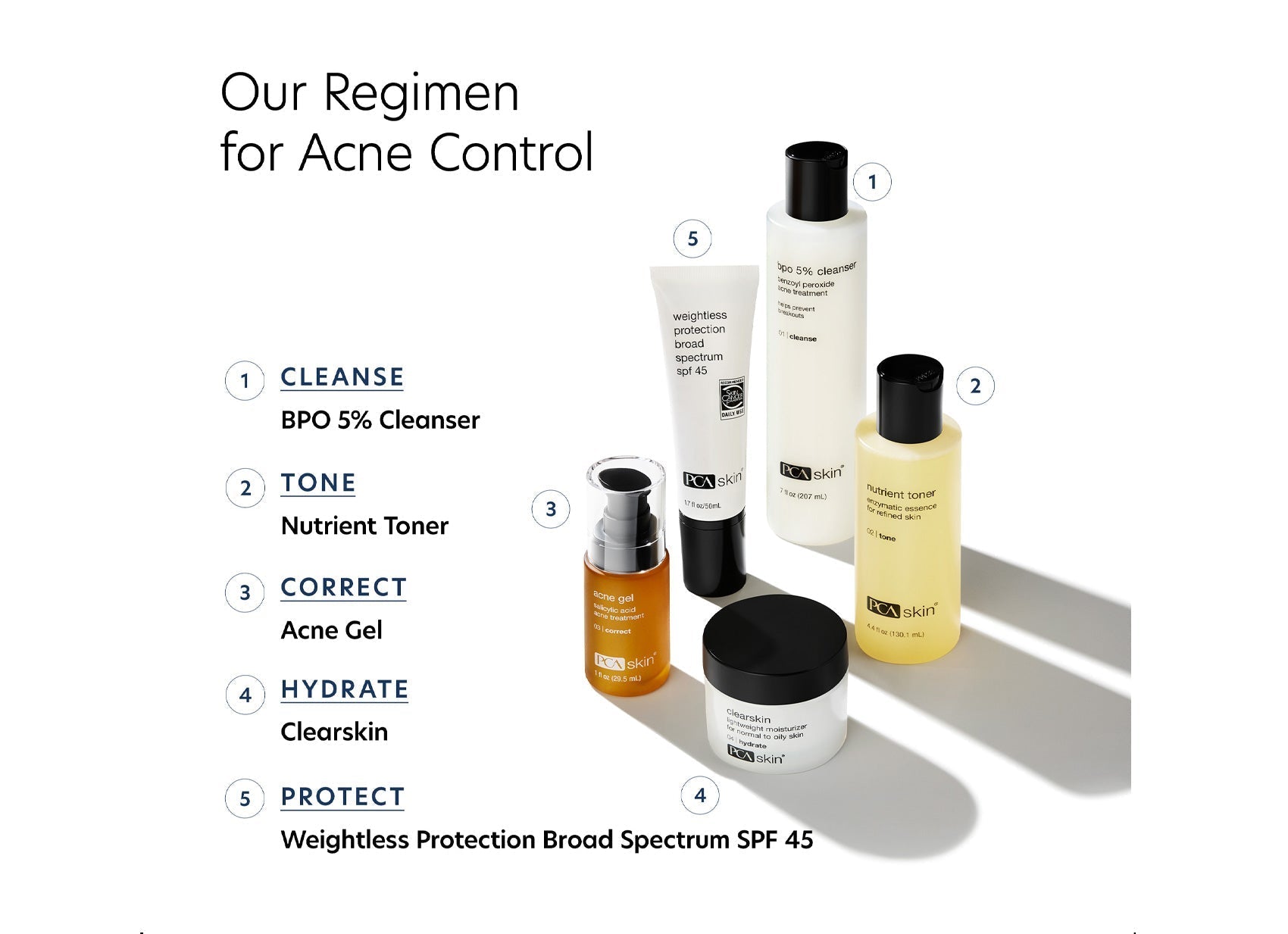 PCA Skin® Acne Gel - 1 fl oz. / 29.5 ml