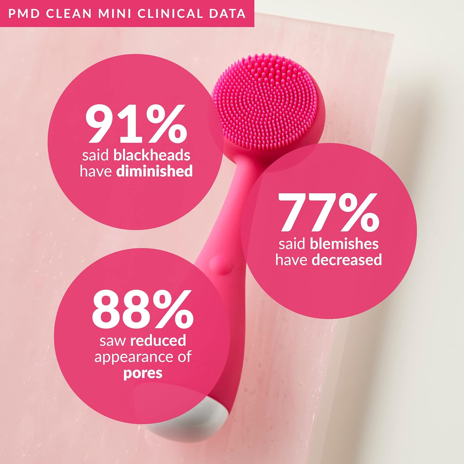 PMD Beauty Clean Mini Smart Facial Cleansing Device
