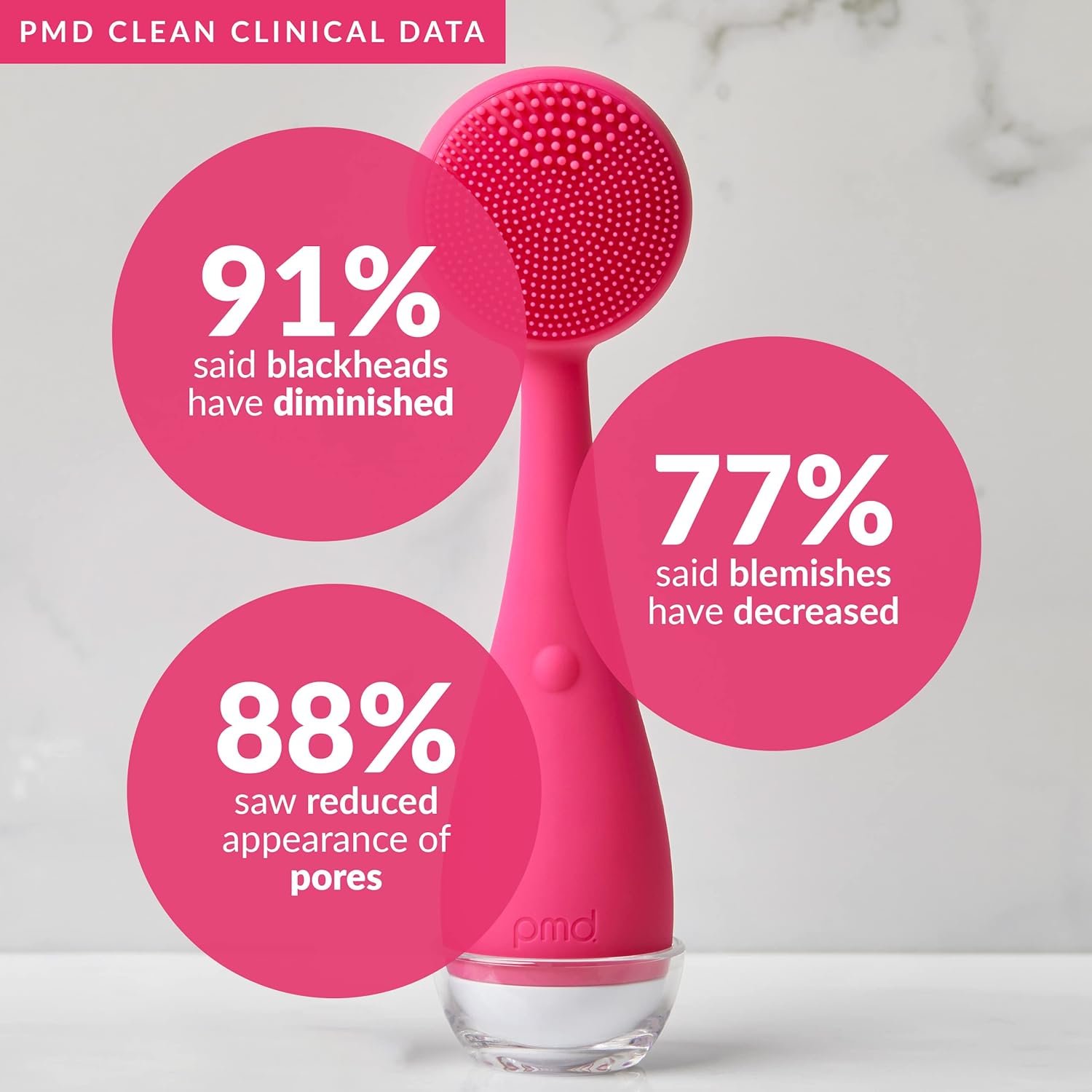 PMD Clean Smart Facial Cleansing Device