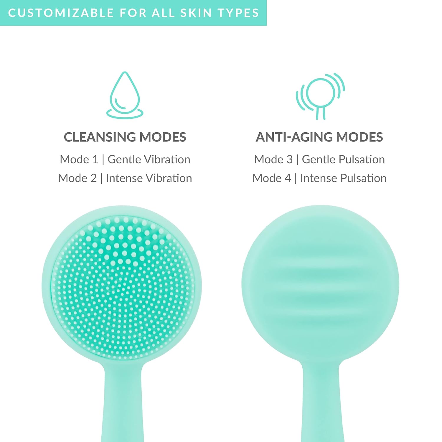 PMD Clean Smart Facial Cleansing Device