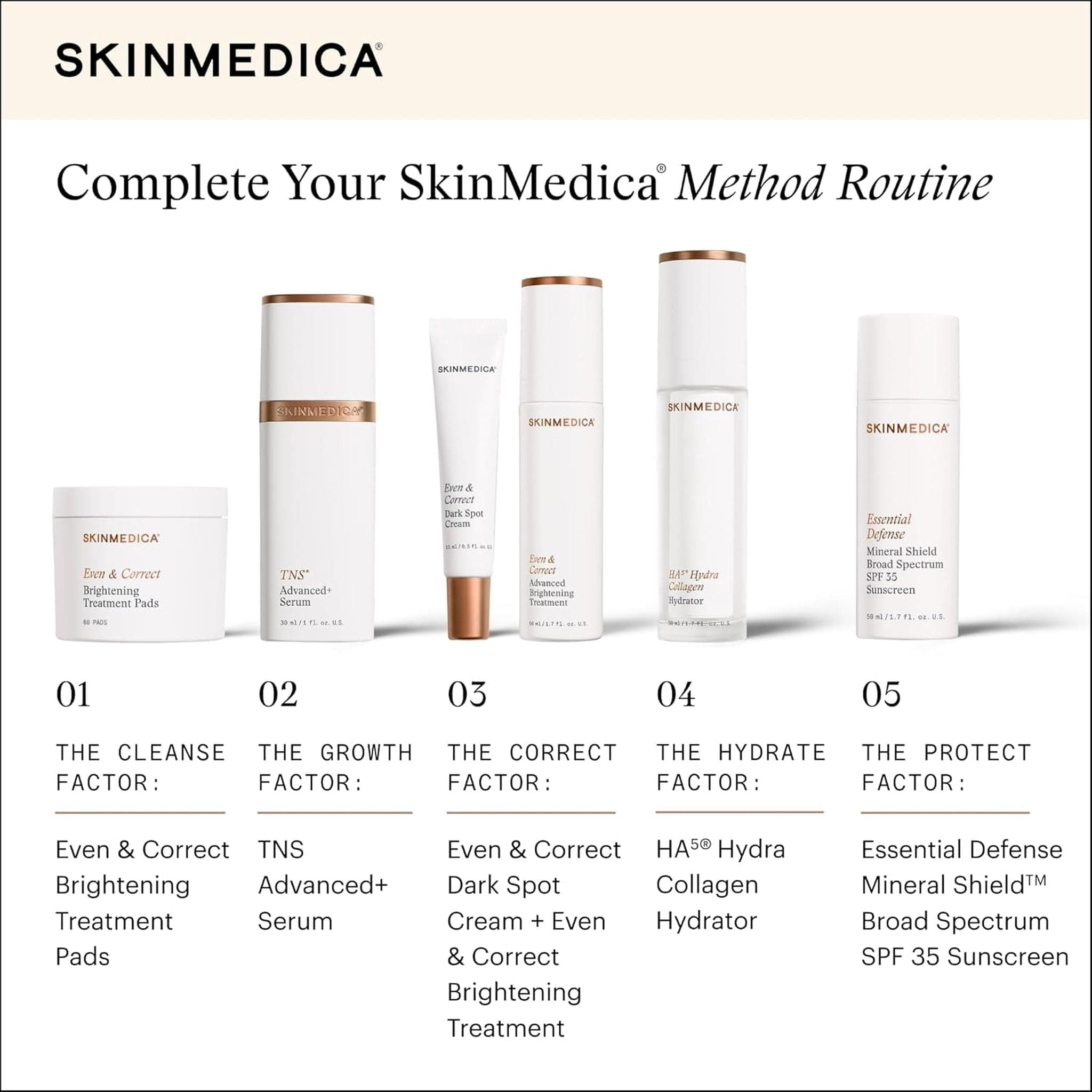 SkinMedica Even & Correct Brightening Treatment Pads