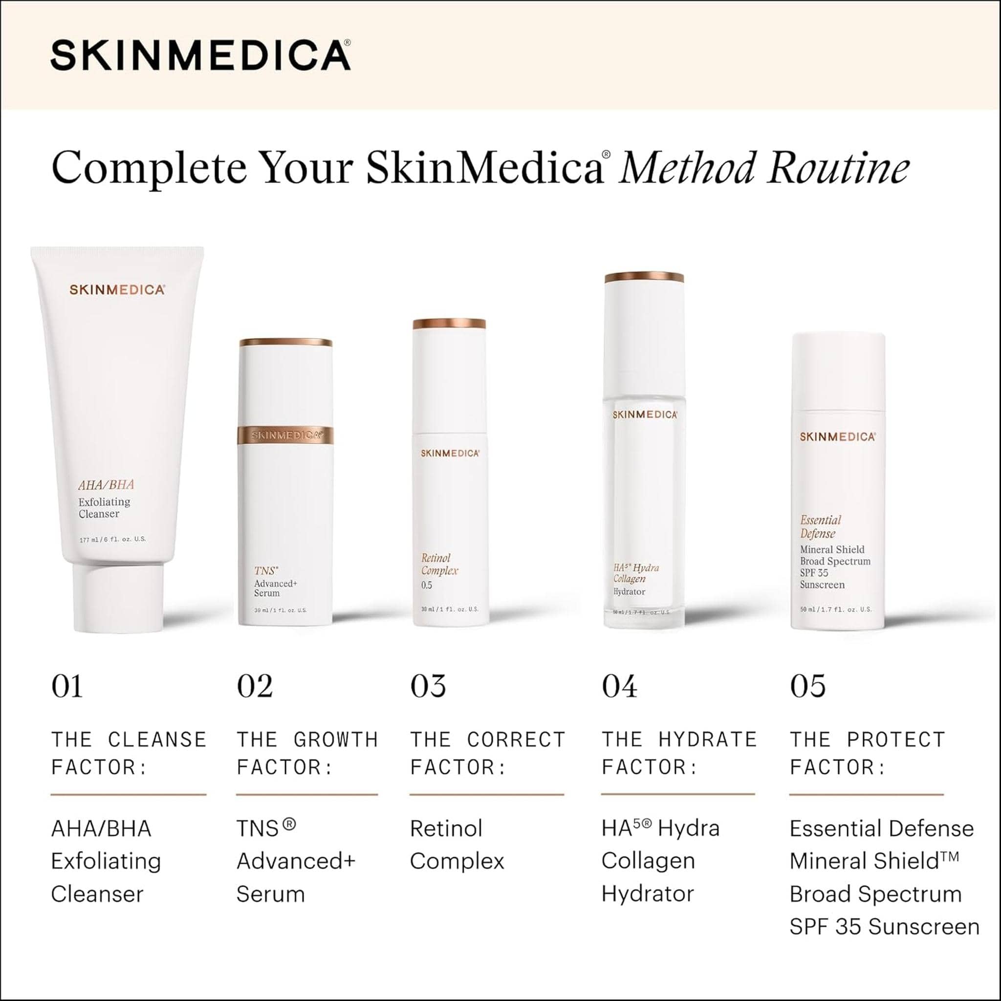 SkinMedica Retinol Complex 0.5