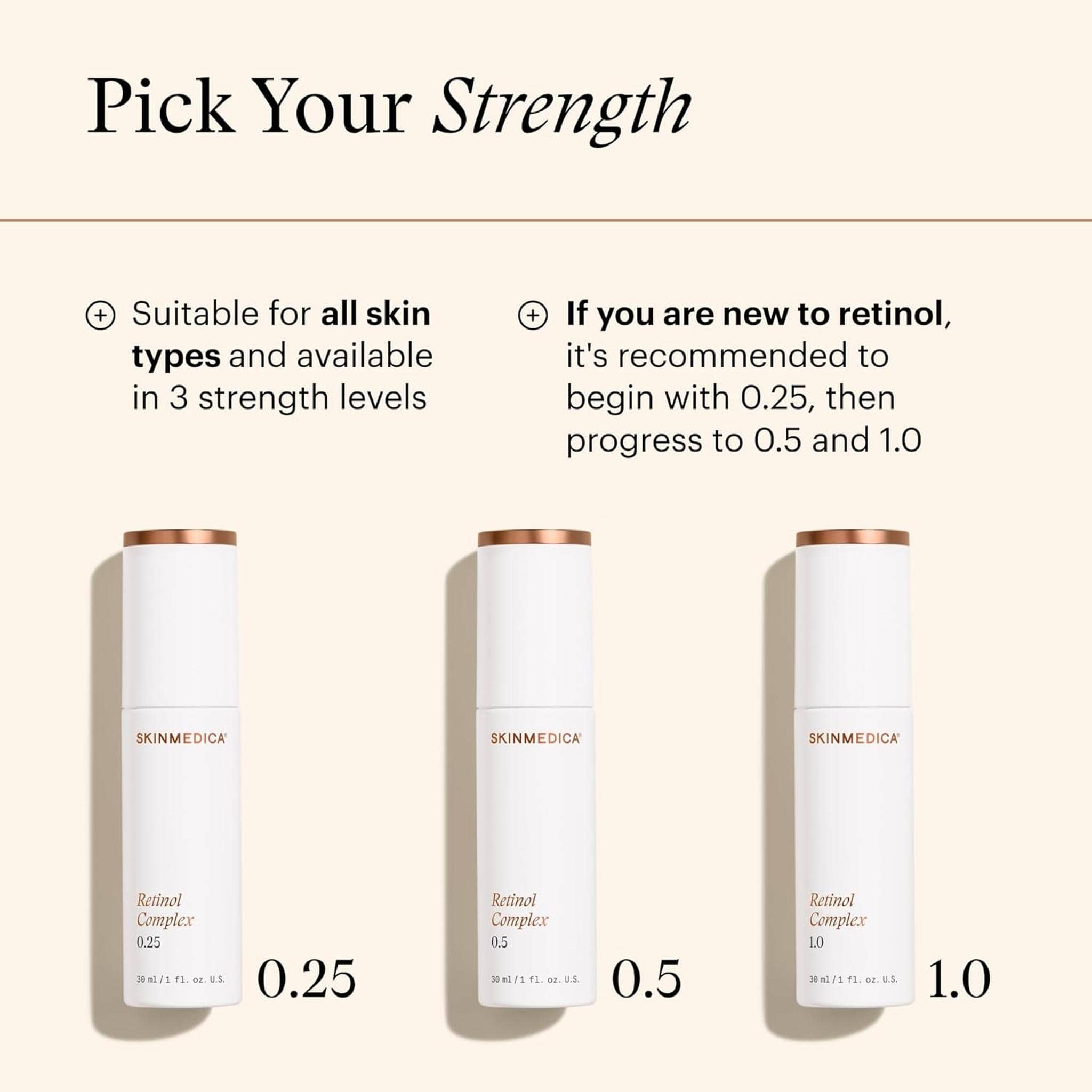 SkinMedica Retinol Complex 0.5