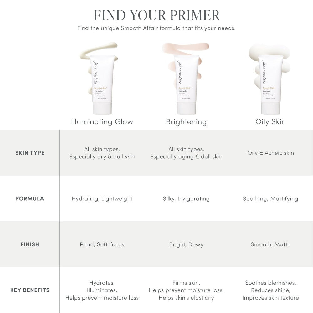 Jane Iredale Smooth Affair® Brightening Face Primer