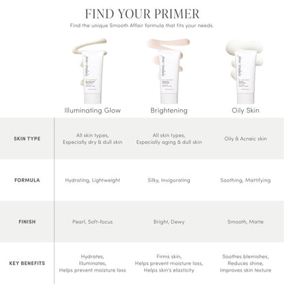 Jane Iredale Smooth Affair® Brightening Face Primer