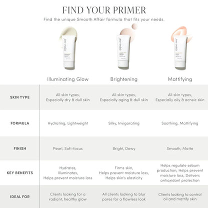 Jane Iredale Smooth Affair® Mattifying Face Primer