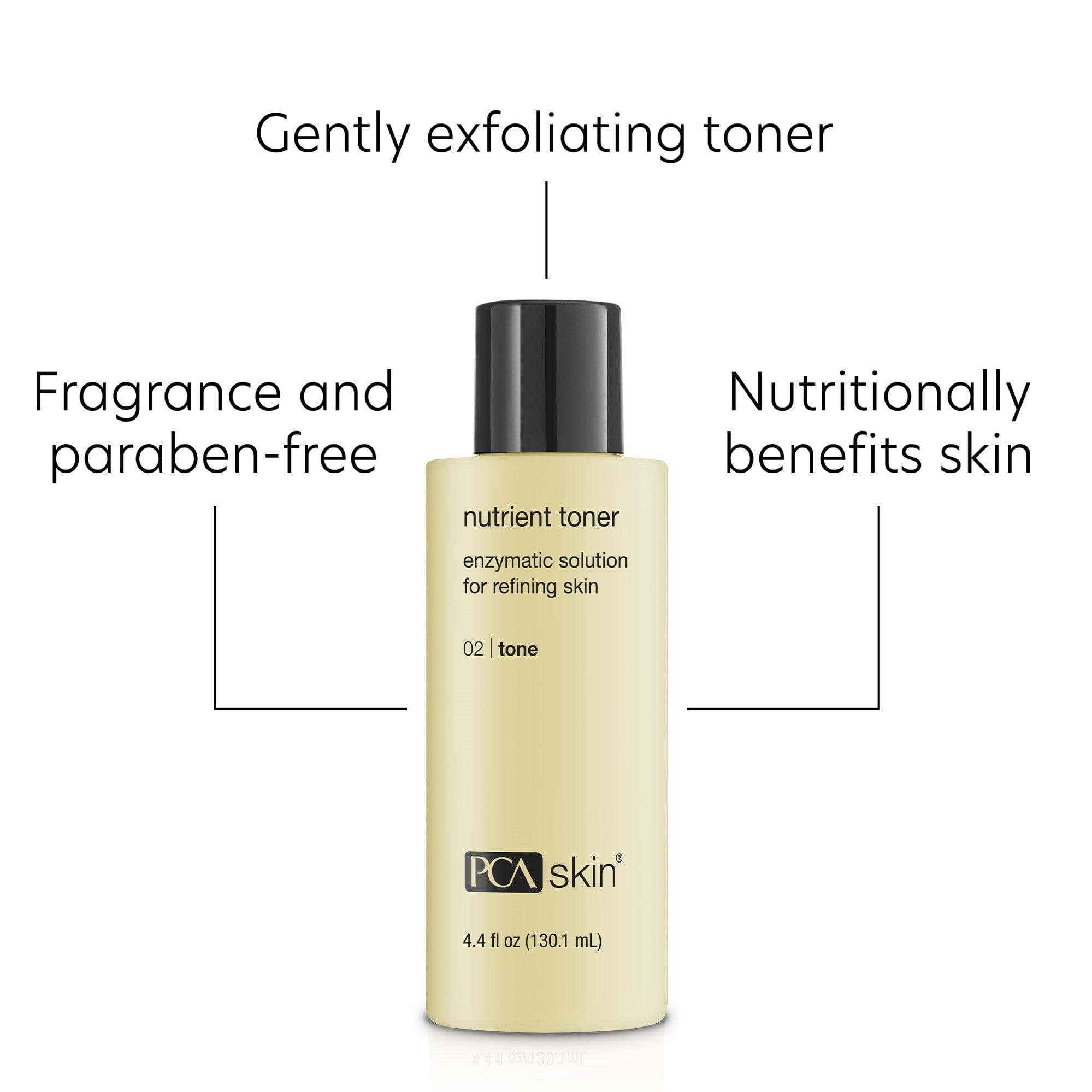 PCA Skin Glowing Skin Kit - Limited Edition