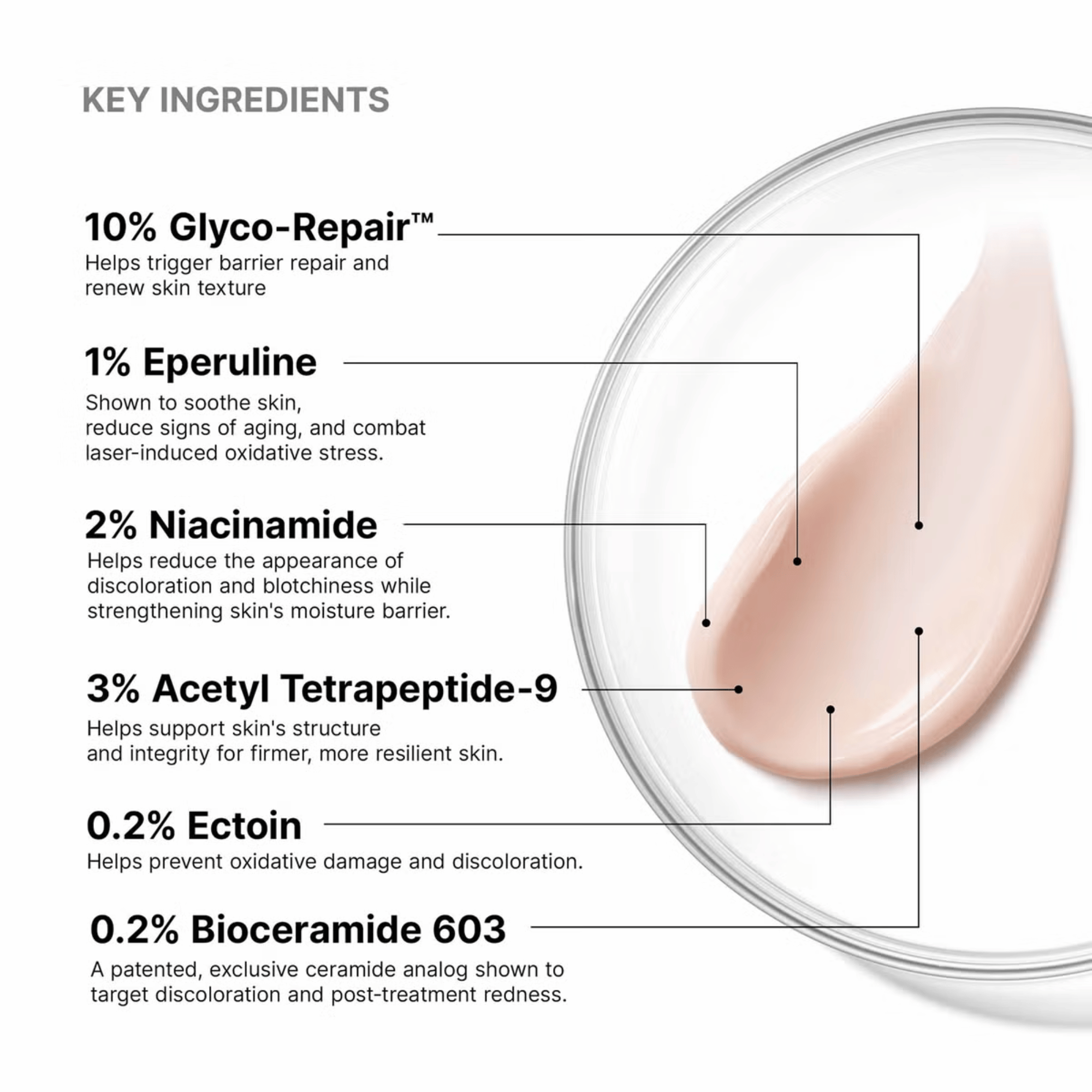 SkinCeuticals Advanced RGN-6