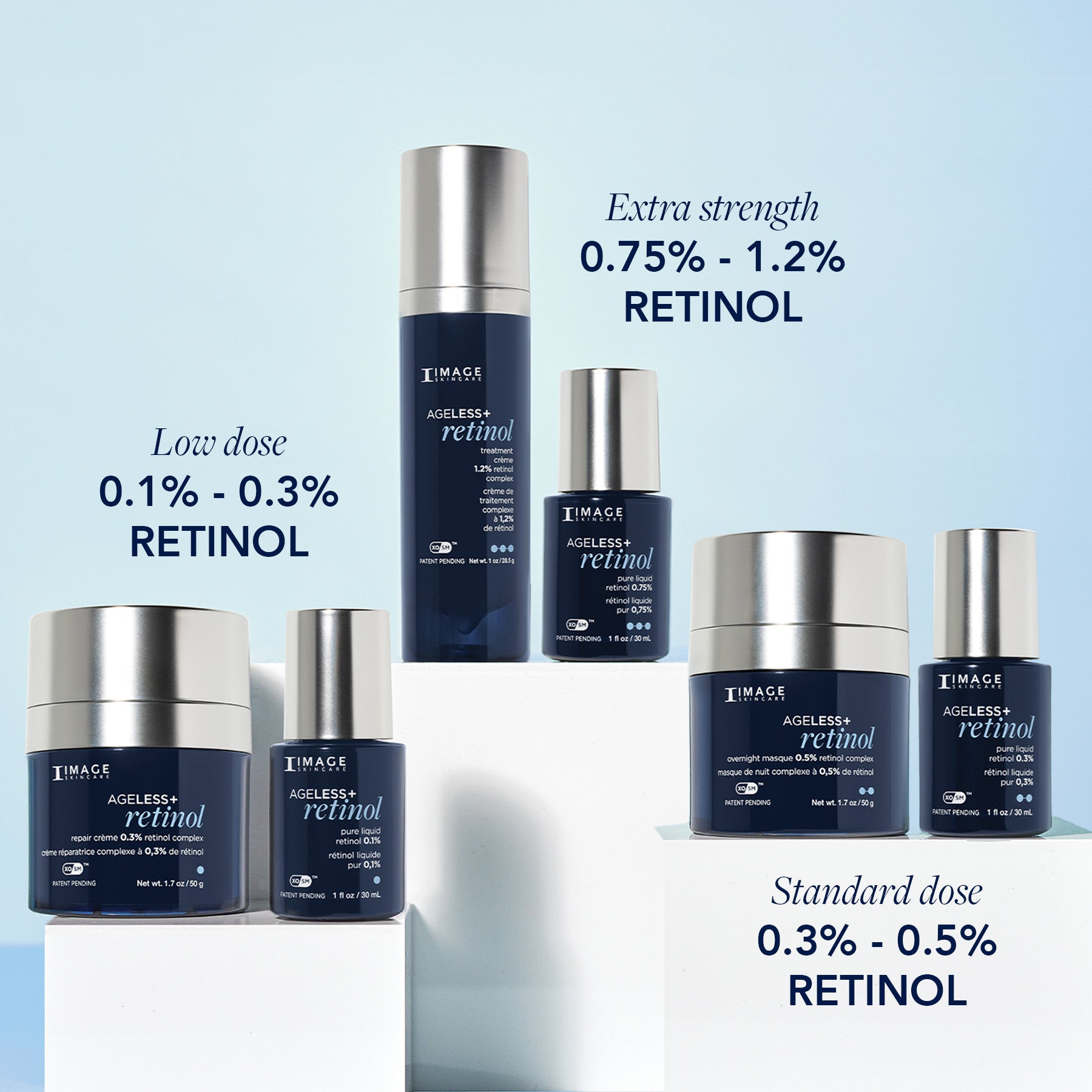 IMAGE AGELESS+ retinol pure liquid retinol 0.1% (travel size)