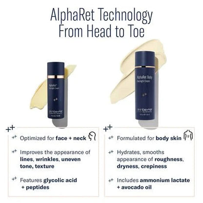 Skinbetter® AlphaRet Overnight Cream - 30 ml