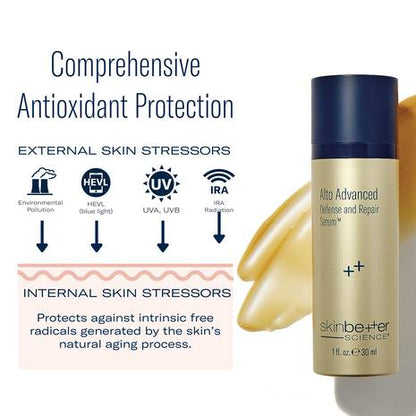 Skinbetter® Alto Advanced Defense and Repair Serum - 30 ml