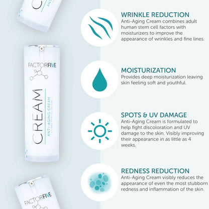 FactorFive Anti-Aging Cream
