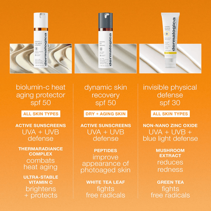 Dermalogica Biolumin-C Heat Aging Protector SPF50 1.7 OZ / 50 mL