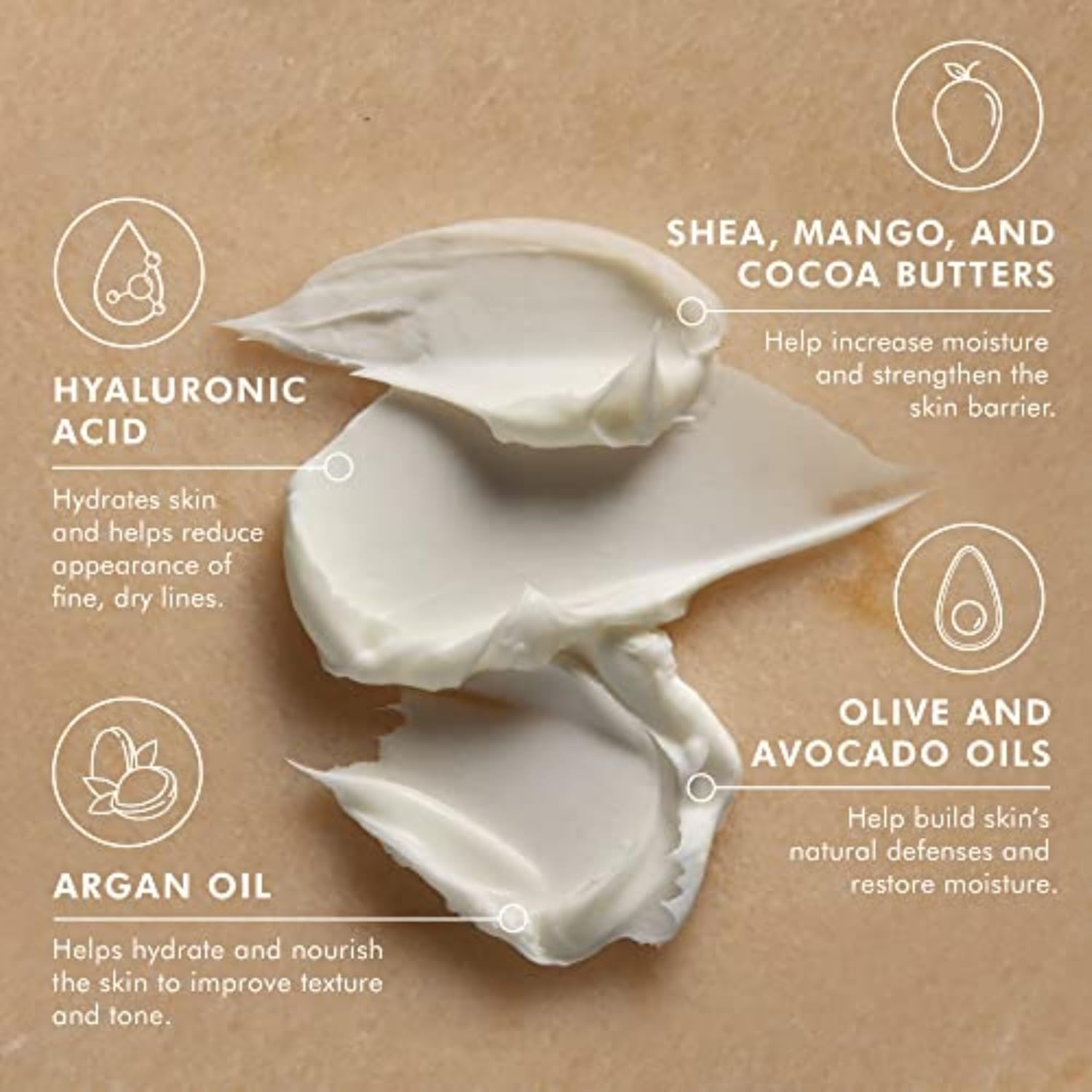 Moroccanoil Body Butter