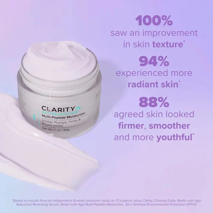 ClarityRx Better With Age Multi-Peptide Moisturizer