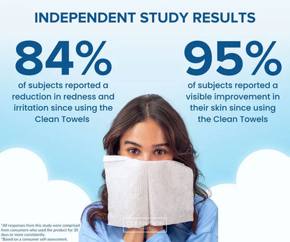 Clean Skin Club Clean Towels XL - 2 Pack