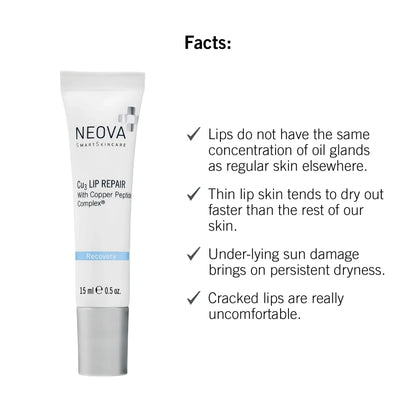 Neova Cu3 Lip Repair