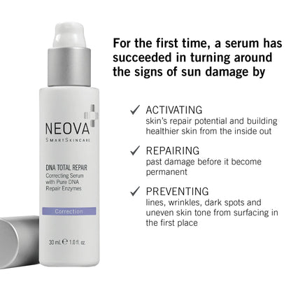 Neova DNA Total Repair