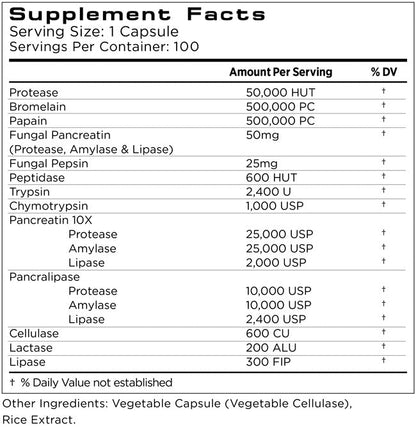 Osmosis+Wellness Digestive Support