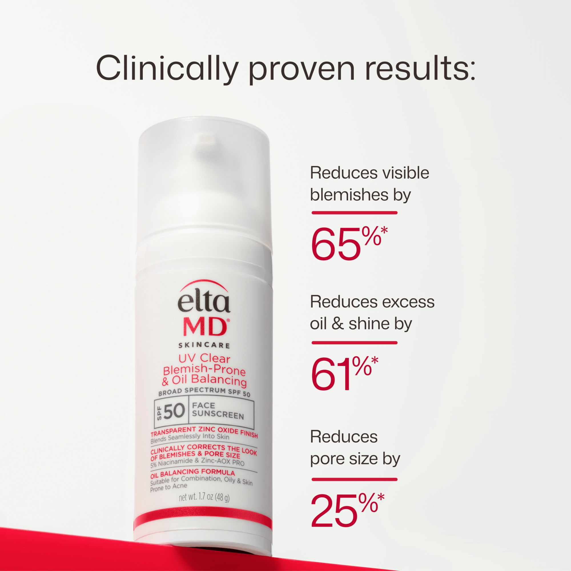EltaMD UV Clear Acne Blemish-Prone & Oil Balancing SPF 50