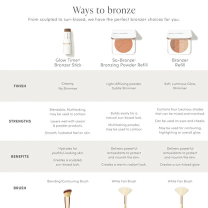 Jane Iredale Glow Time™ Bronzer Stick
